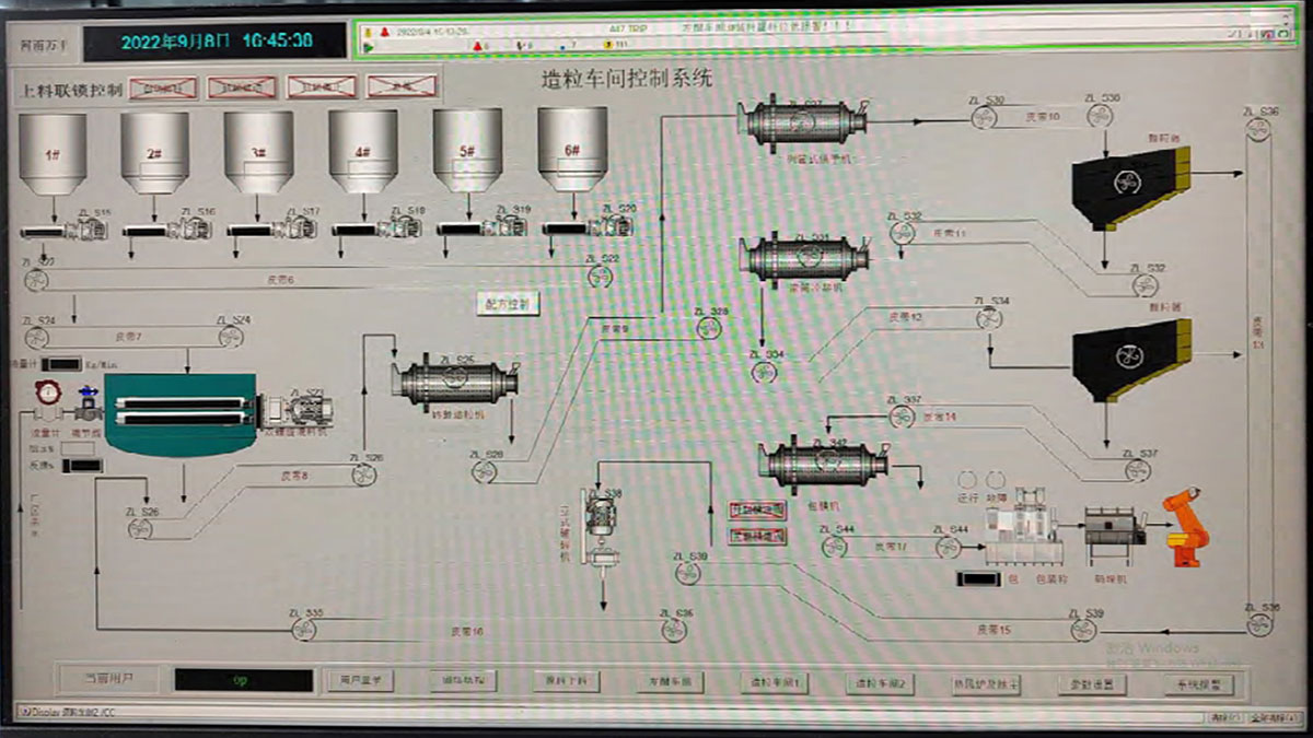 造?？刂葡到y